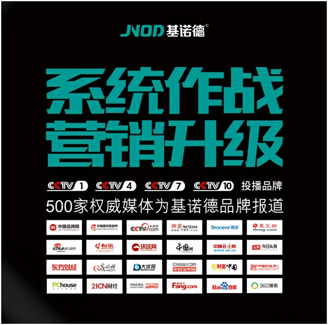 第二個十年之初，基諾德光芒四射地走來……